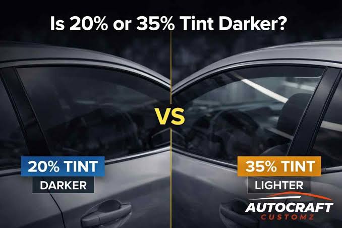 tint 35 vs 20